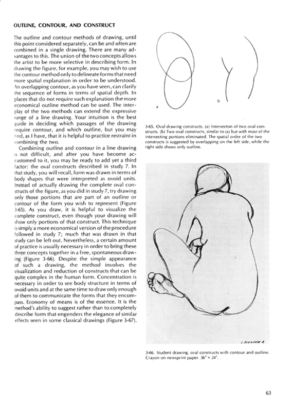 Drawing the Human Form VI